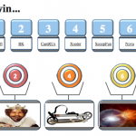 Lottery - Numbers Selected